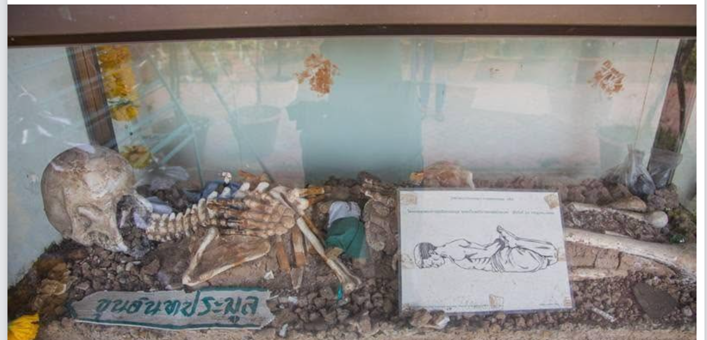 Vitrine de vidro no templo Wat Khun Inthapramun exibindo um esqueleto humano histórico deitado de bruços sobre pequenos pedregulhos, acompanhado por uma placa com ilustração de uma pessoa amarrada e uma inscrição em tailandês.